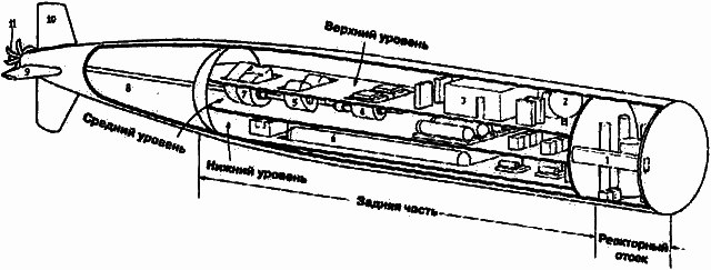 Подводные лодки - i_007.png