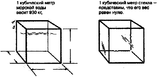 Подводные лодки - i_008.png