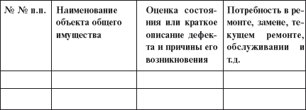 Первая полная энциклопедия ЖКХ - i_002.png