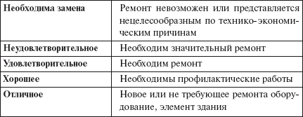 Первая полная энциклопедия ЖКХ - i_003.png