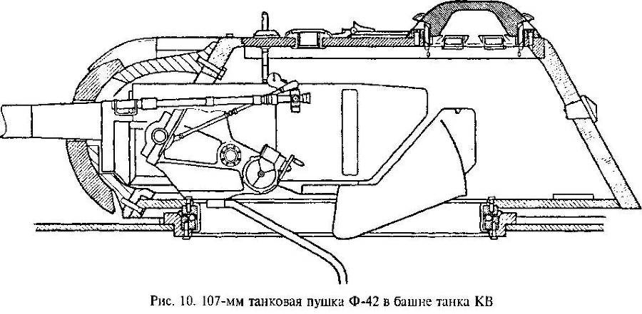 Гений советской артиллерии. Триумф и трагедия В.Грабина - _11.jpg