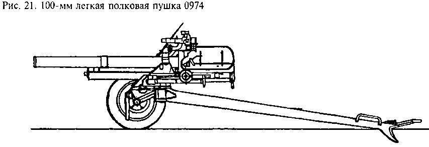 Гений советской артиллерии. Триумф и трагедия В.Грабина - _21.jpg