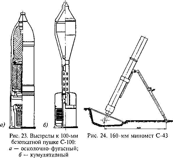 Гений советской артиллерии. Триумф и трагедия В.Грабина - _23.jpg