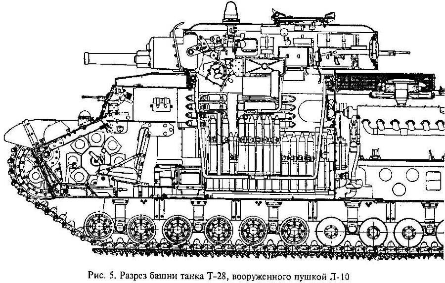 Гений советской артиллерии. Триумф и трагедия В.Грабина - _6.jpg