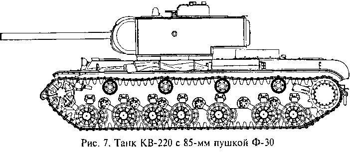 Гений советской артиллерии. Триумф и трагедия В.Грабина - _8.jpg