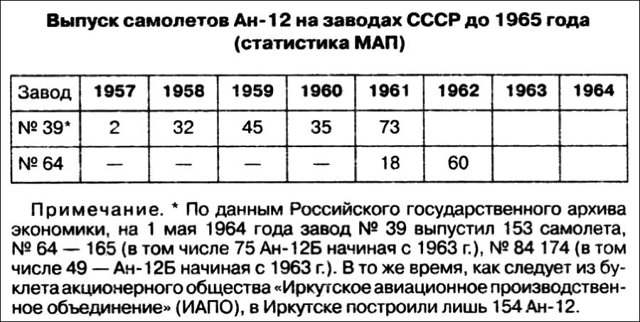 Неизвестный Антонов - i_048.png