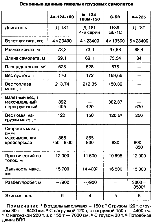 Неизвестный Антонов - i_079.png