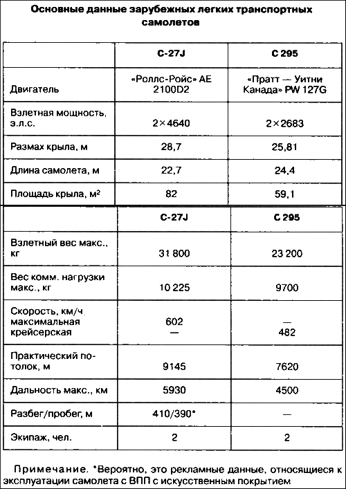 Неизвестный Антонов - i_091.png