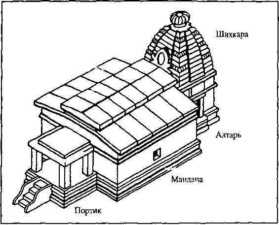 Цивилизация Древней Индии - i_017.png