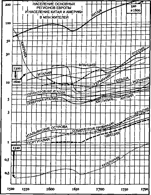 Цивилизация классической Европы - i_015.png