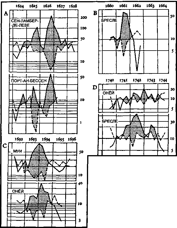 Цивилизация классической Европы - i_021.png