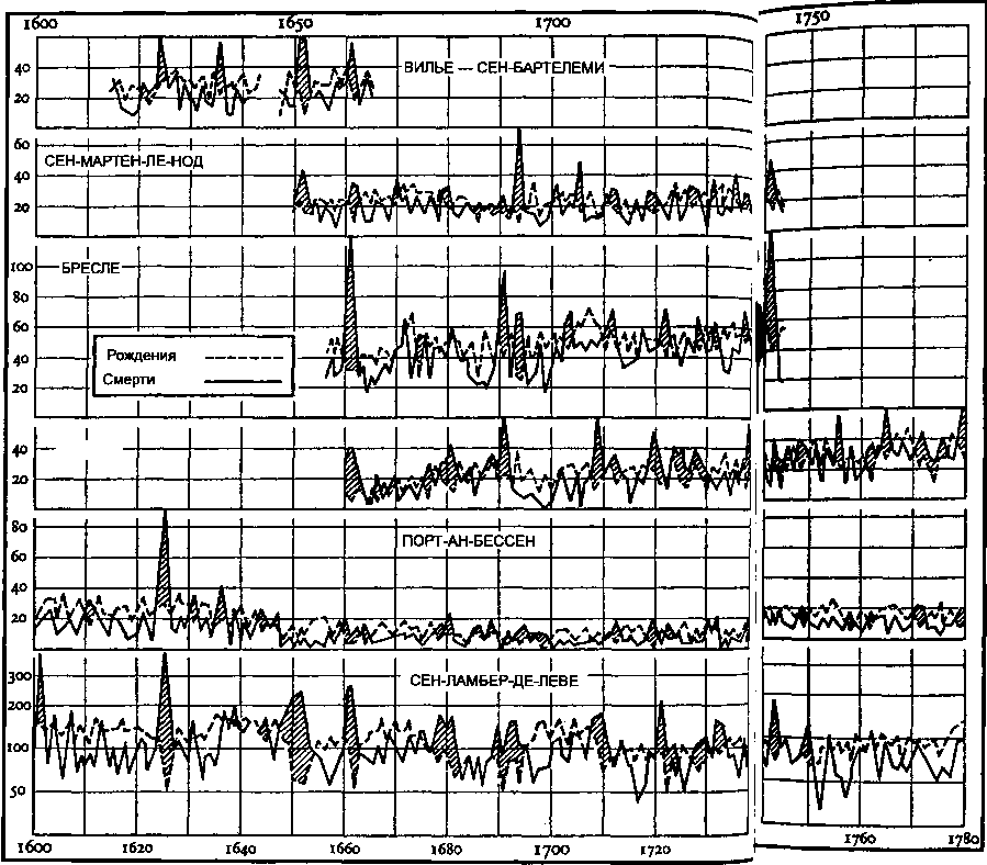 Цивилизация классической Европы - i_023.png