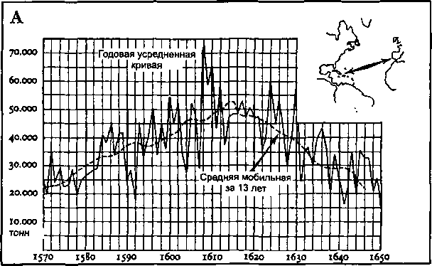 Цивилизация классической Европы - i_031.png