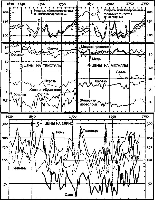 Цивилизация классической Европы - i_036.png