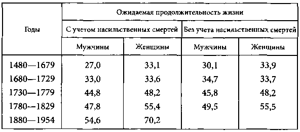 Цивилизация Просвещения - i_003.png