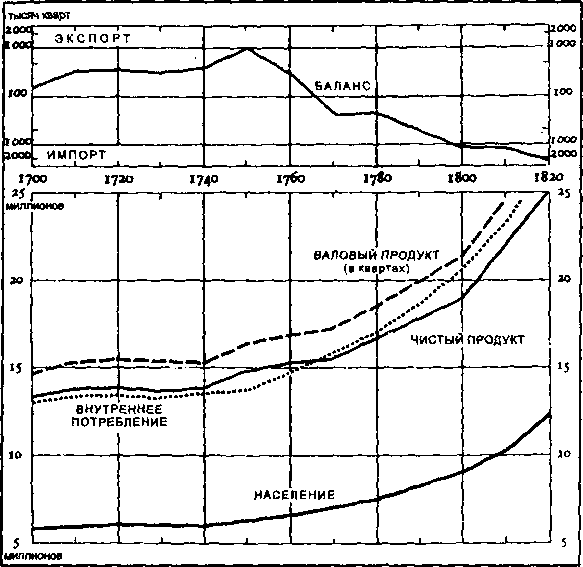 Цивилизация Просвещения - i_004.png