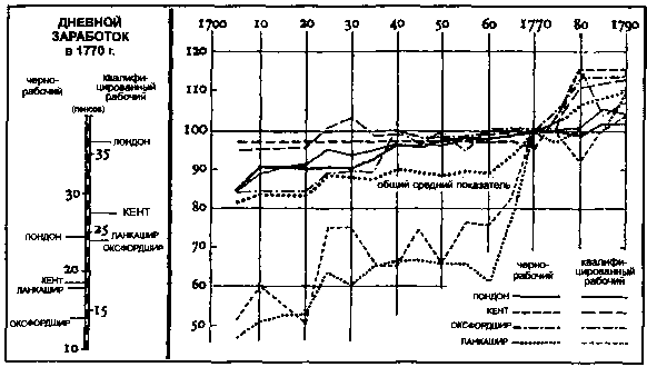 Цивилизация Просвещения - i_007.png