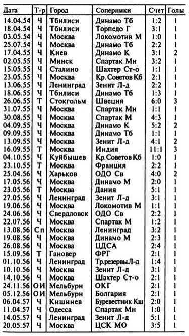 Эдуард Стрельцов. Насильник или жертва? - i_003.jpg