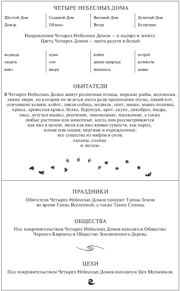 Всегда возвращаясь домой - i_004.png