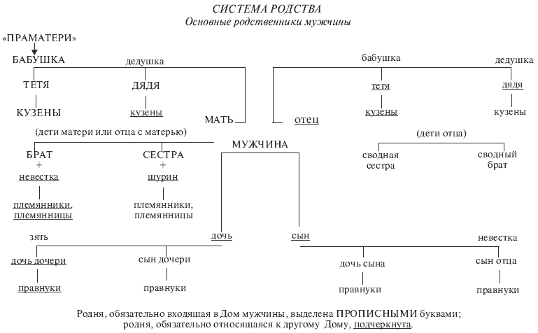 Всегда возвращаясь домой - i_027.png