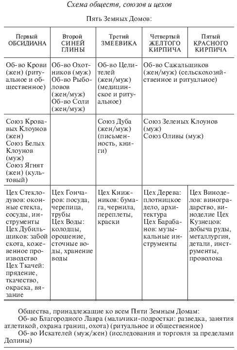 Всегда возвращаясь домой - i_029.png