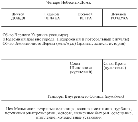 Всегда возвращаясь домой - i_030.png