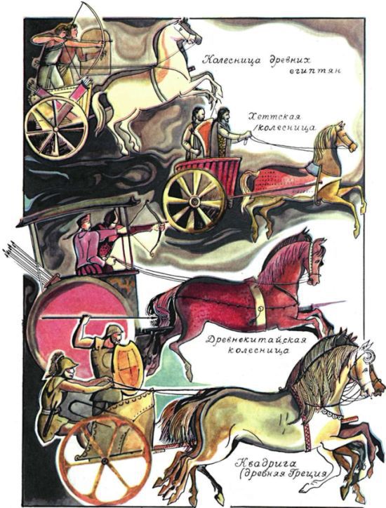 Книга будущих командиров - _038.jpg