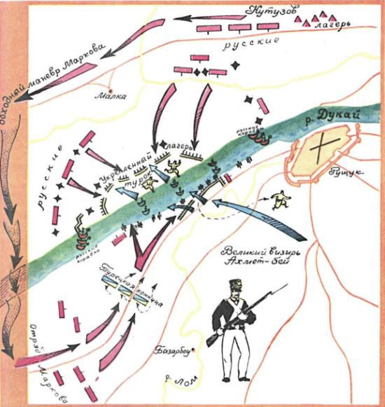 Книга будущих командиров - _106.jpg