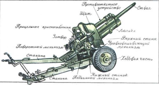 Книга будущих командиров - _205.jpg