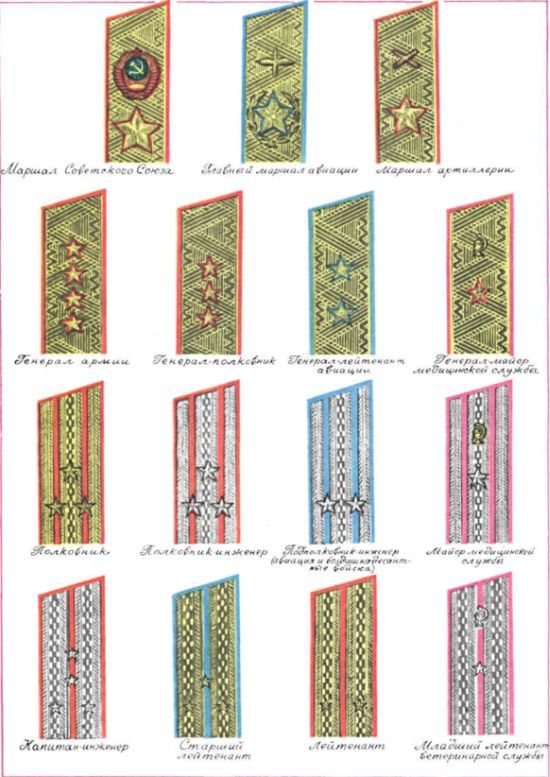 Книга будущих командиров - _214.jpg