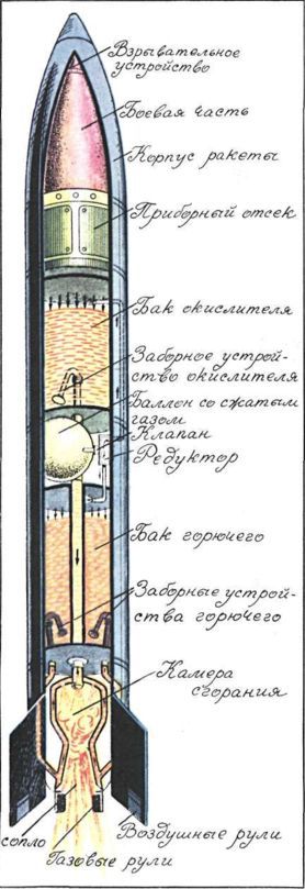Книга будущих командиров - _235.jpg