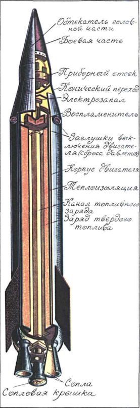 Книга будущих командиров - _236.jpg