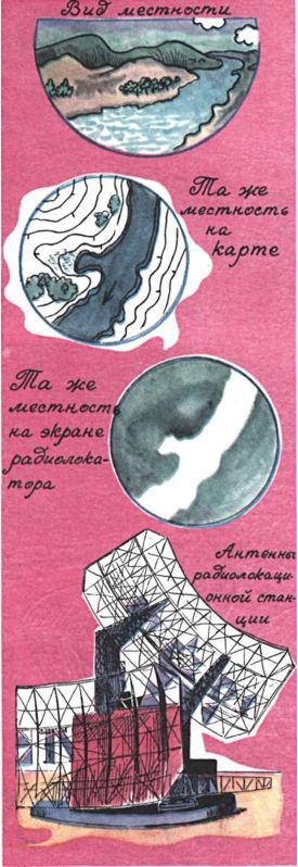 Книга будущих командиров - _249.jpg