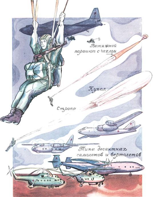 Книга будущих командиров - _251.jpg