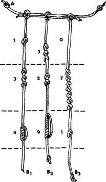 Государство инков. Слава и смерть сыновей солнца - pic_59.jpg