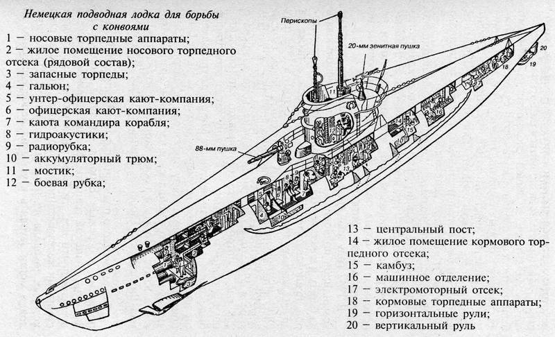 Война на море. Внимание рейдеры! - i_007.jpg