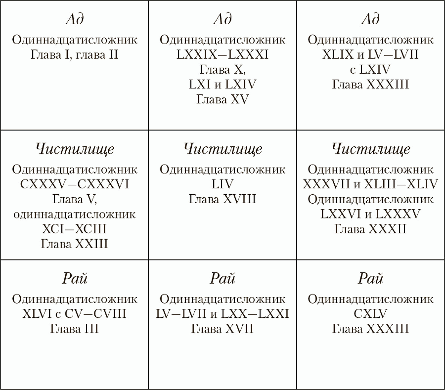 Тайная книга Данте - i_001.png