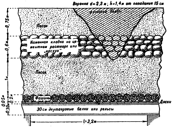 Борьба за Осовец - i_037.png