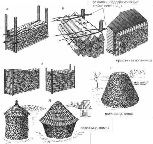 Русская печь - image_1341.jpg