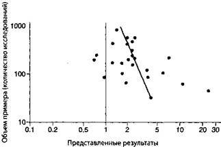 Обман в науке - i_007.jpg