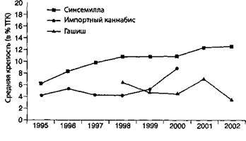 Обман в науке - i_010.jpg