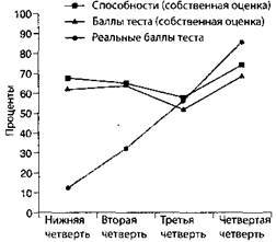 Обман в науке - i_012.jpg