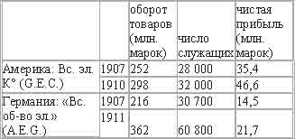 Империализм, как высшая стадия капитализма - _15.jpg