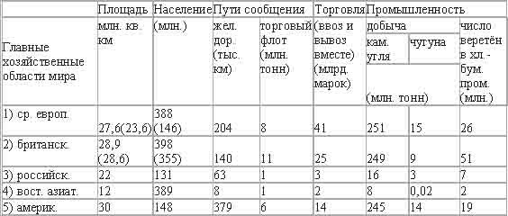 Империализм, как высшая стадия капитализма - _19.jpg