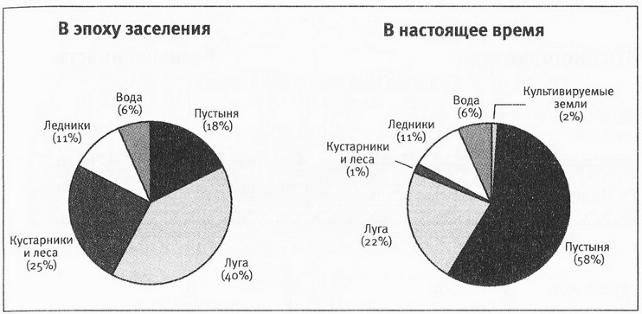 Исландия эпохи викингов - pic06.jpg