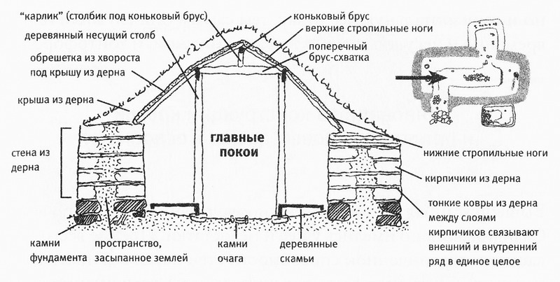 Исландия эпохи викингов - pic12.jpg