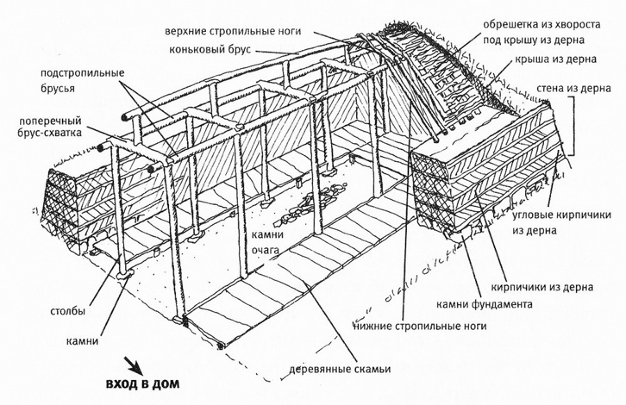 Исландия эпохи викингов - pic13.jpg