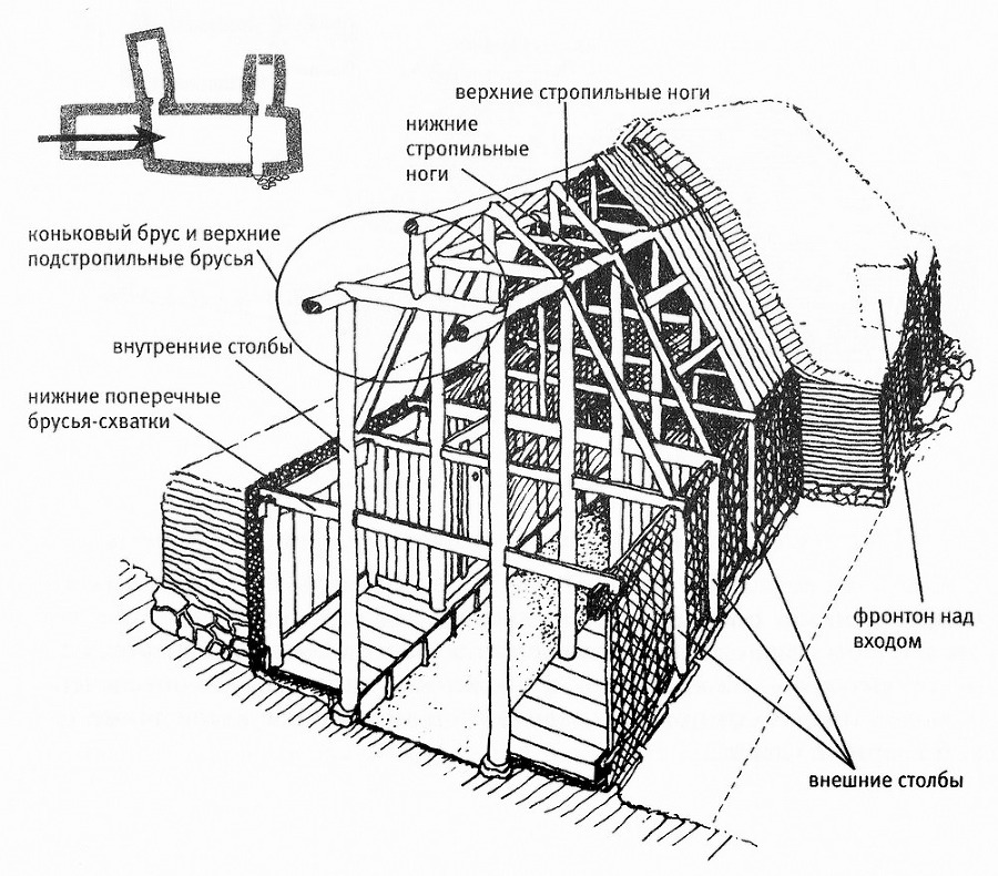 Исландия эпохи викингов - pic14.jpg