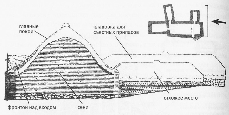 Исландия эпохи викингов - pic15.jpg