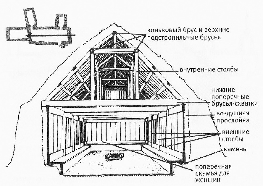 Исландия эпохи викингов - pic16.jpg